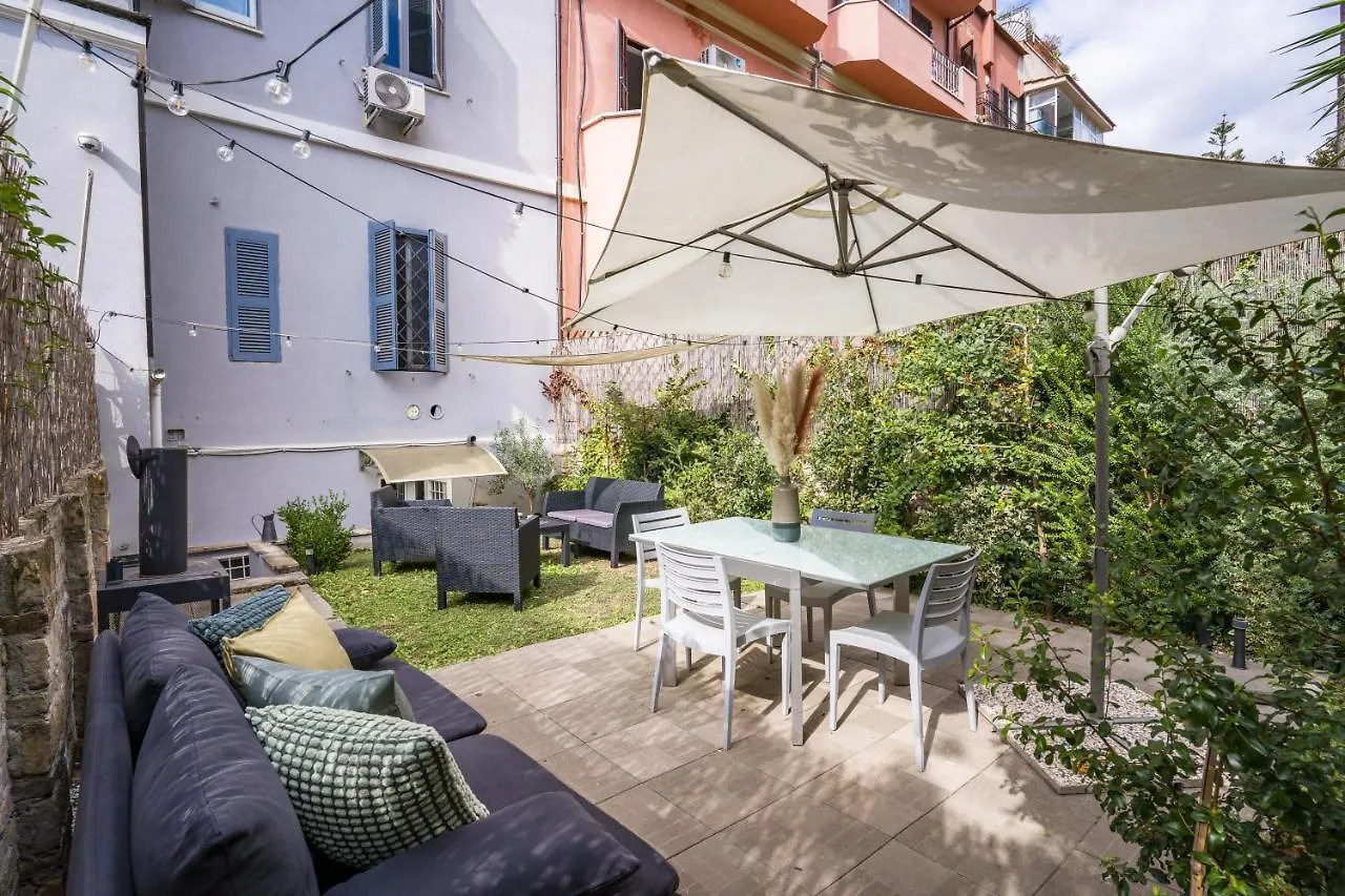 Residenza Caprera contacts